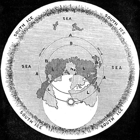 Flat Earth map from Samuel Birley Rowbotham’s book Zetetic Astronomy (1865).